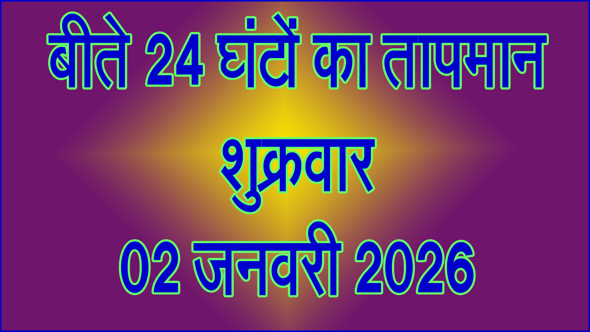 ठंड का असर बरकरार: शुक्रवार 02 जनवरी 2026 को बीते 24 घंटों का तापमान रिकॉर्ड, जनजीवन प्रभावित