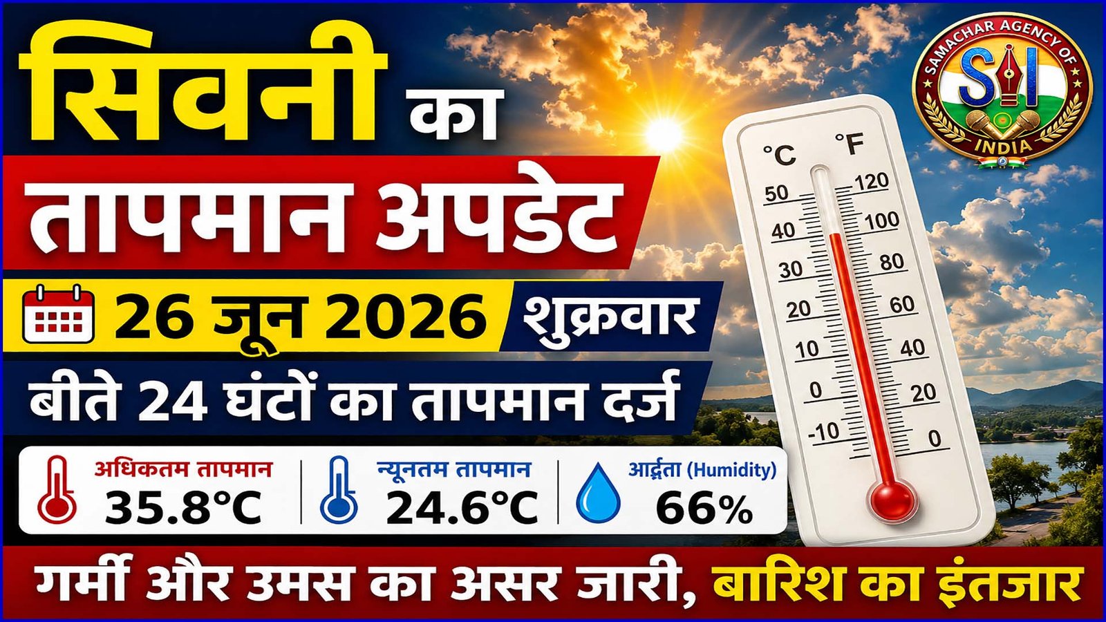 गर्मी और उमस का दौर जारी, 26 जून 2026 के बीते 24 घंटों का तापमान और मौसम का पूरा अपडेट
