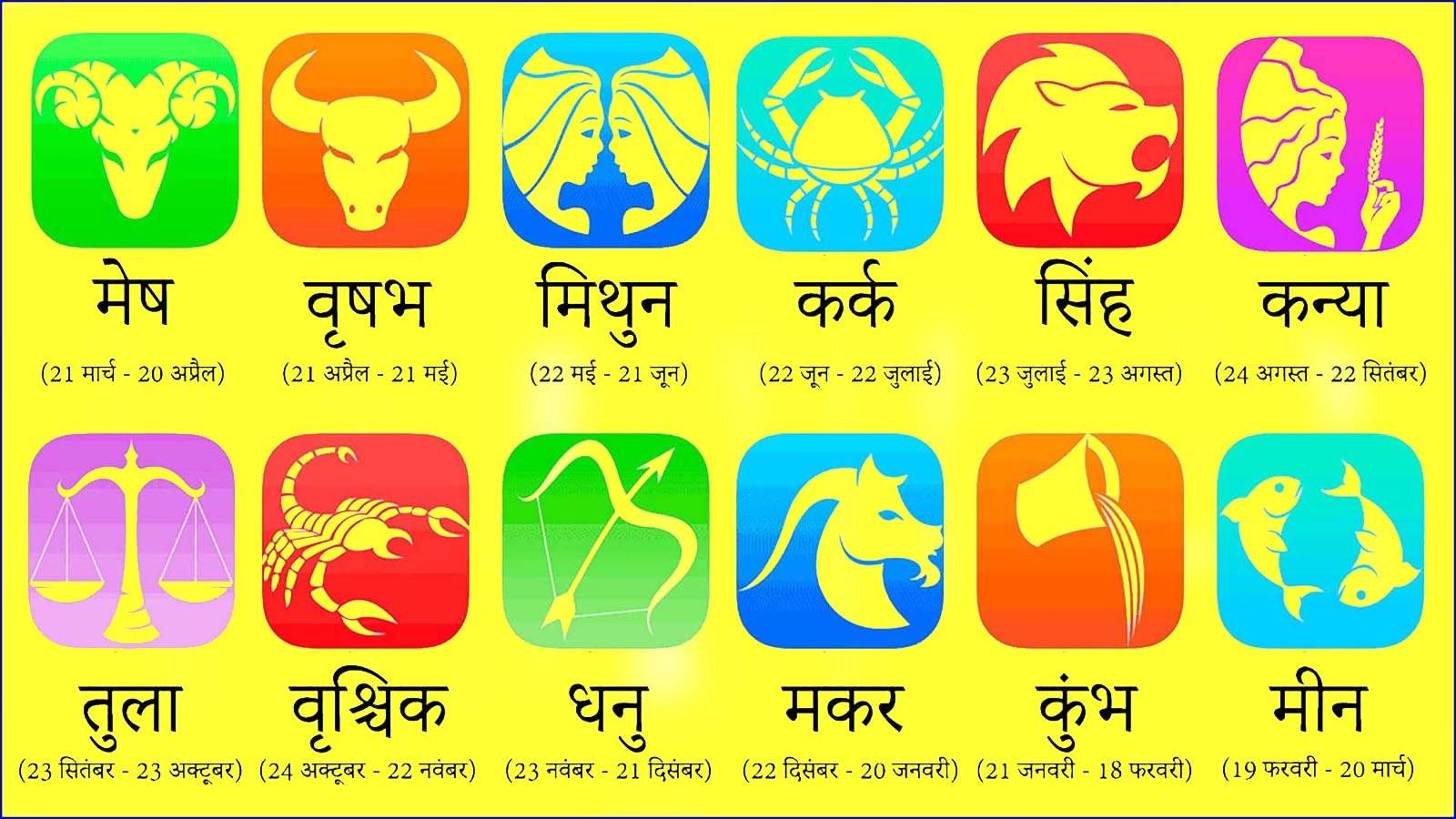 दैनिक राशिफल: शनिवार 04 July 2026