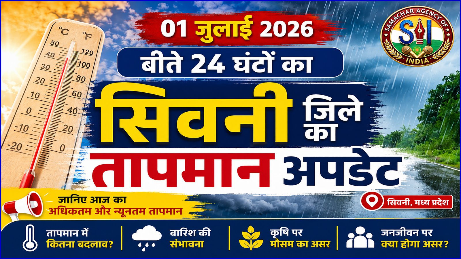 मौसम का बदला मिजाज, जानिए बीते 24 घंटों का तापमान और आगे कैसा रहेगा मौसम