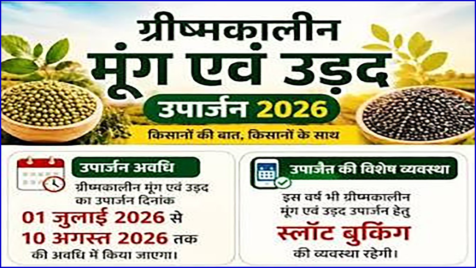 सिवनी में 10 अगस्त तक समर्थन मूल्य पर होगी ग्रीष्मकालीन मूंग और उड़द की खरीदी, किसानों के लिए तीन उपार्जन केंद्र निर्धारित