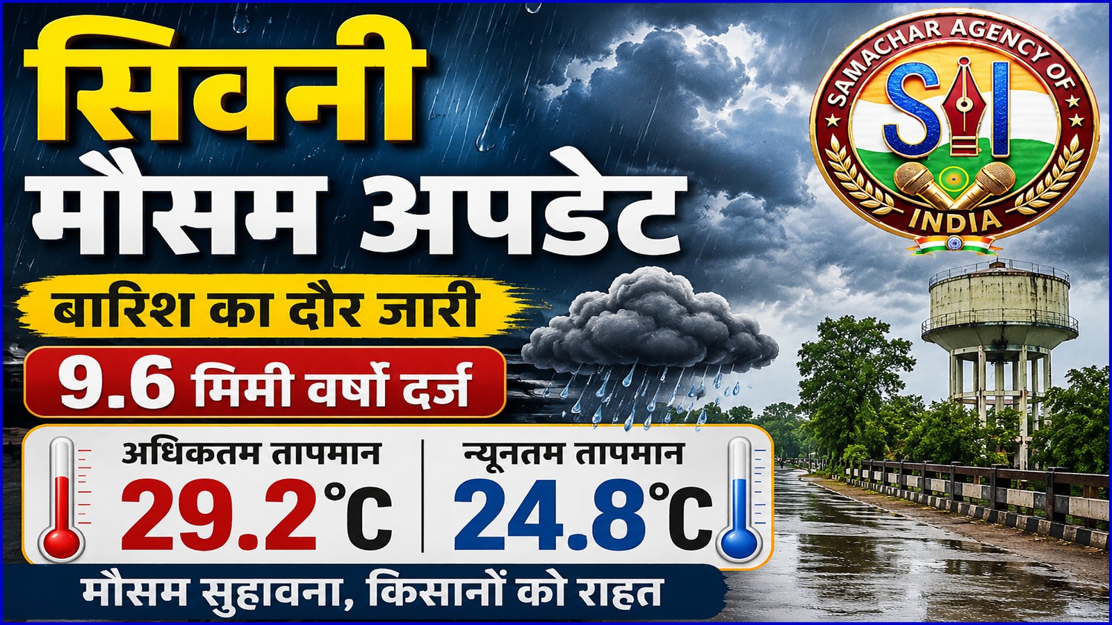 बारिश का दौर जारी, 24 घंटे में 9.6 मिमी वर्षा दर्ज; तापमान में बढ़ोतरी के बावजूद मौसम सुहावना