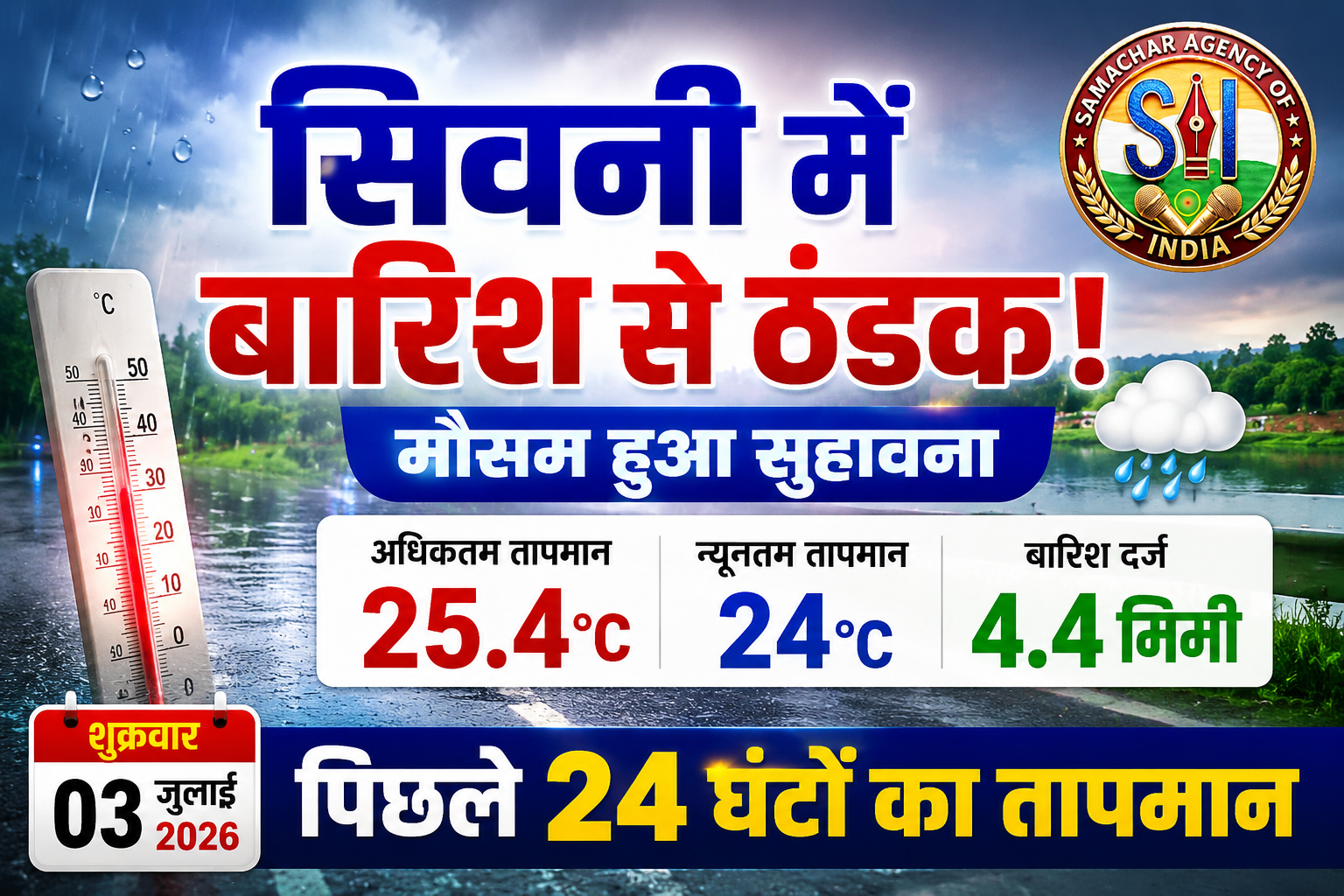 बारिश से बढ़ी ठंडक, अधिकतम तापमान 25.4 डिग्री पहुंचा, 4.4 मिमी वर्षा से लोगों को मिली राहत