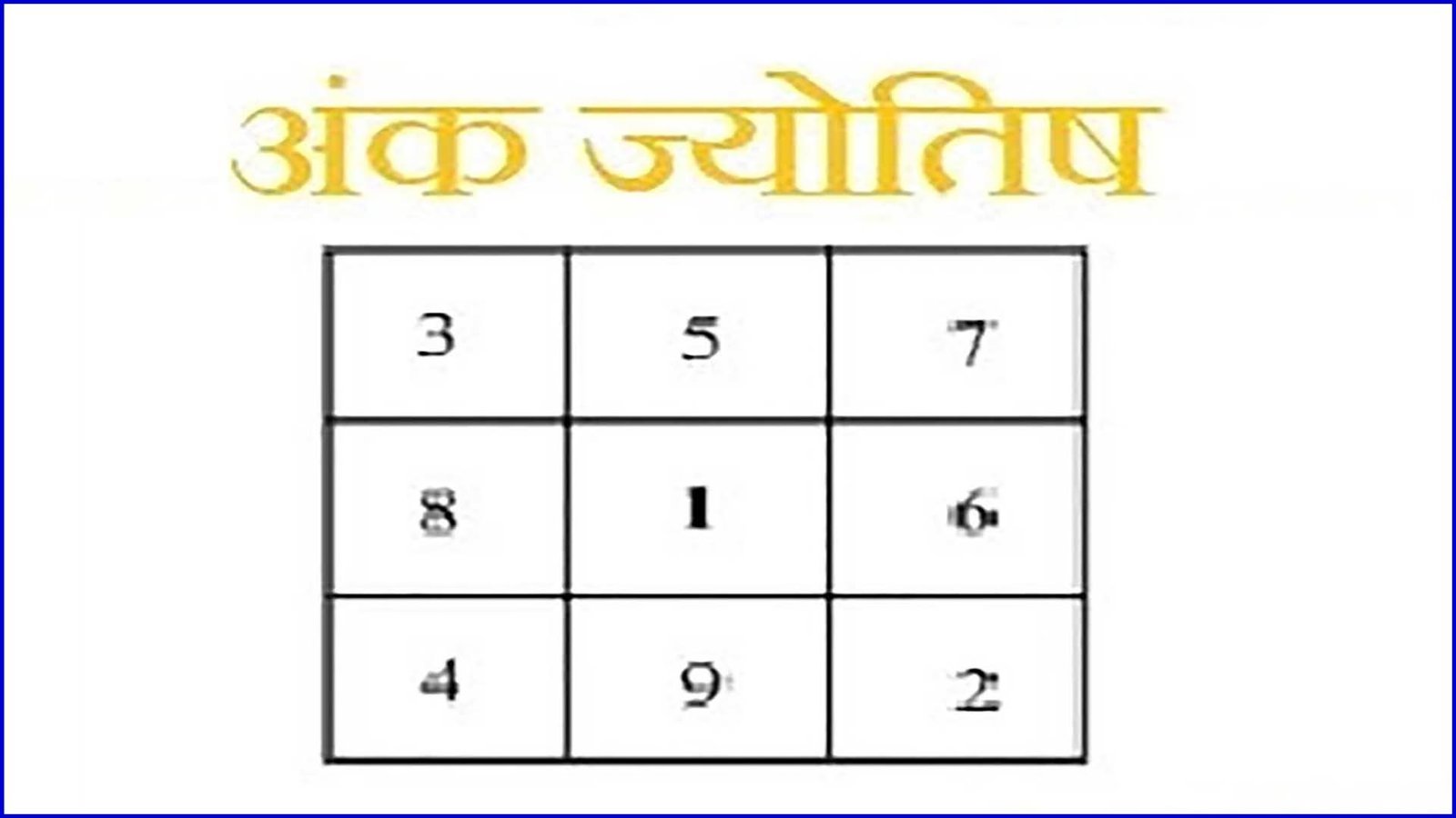 आज का अंक ज्योतिष: 30 September 2026, जानिए मूलांक 1 से 9 तक के लिए कैसा रहेगा बुधवार